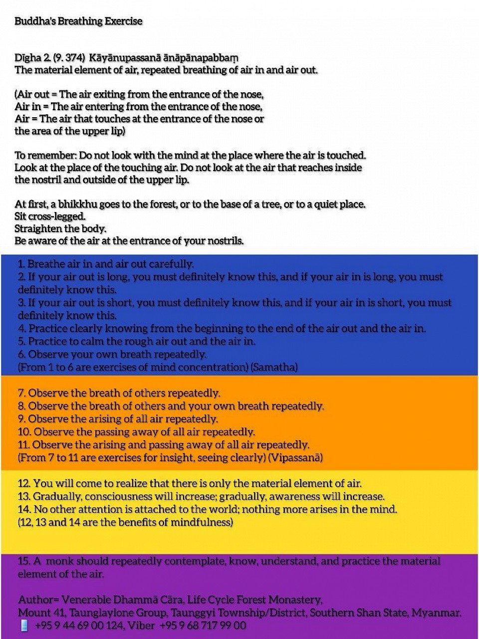 Buddha's Breathing Exercises in English Language.