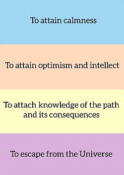 4 colors, and words