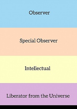 O, SO, I, L, & 4 Colors.