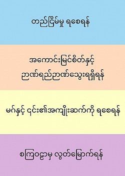 တည်ငြိမ်၊ အကောင်းမြင်၊ ဉာဏ်ပညာ၊ မဂ်နှင့် ၎င်း၏ အကျိုးဆက်ကို ရ‌ရန်၊ နှင့် သံသရာဆင်းရဲမှ လွတ်ရန်။ ၂၁ ဇန္နဝါရီ၊ ၂၀၂၅။
