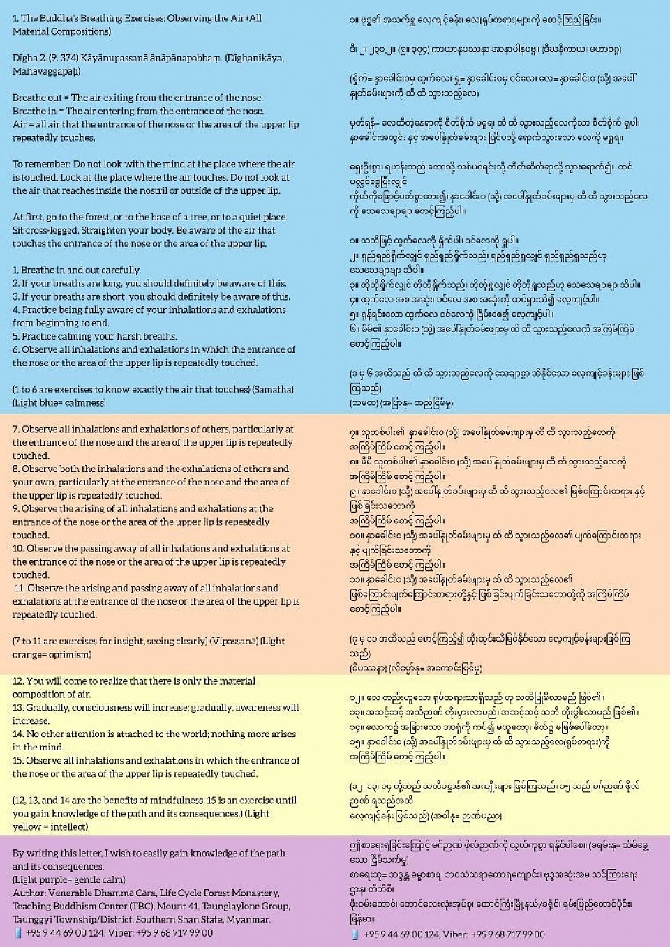အာနာပါနအခန်း (English, Myanmar)