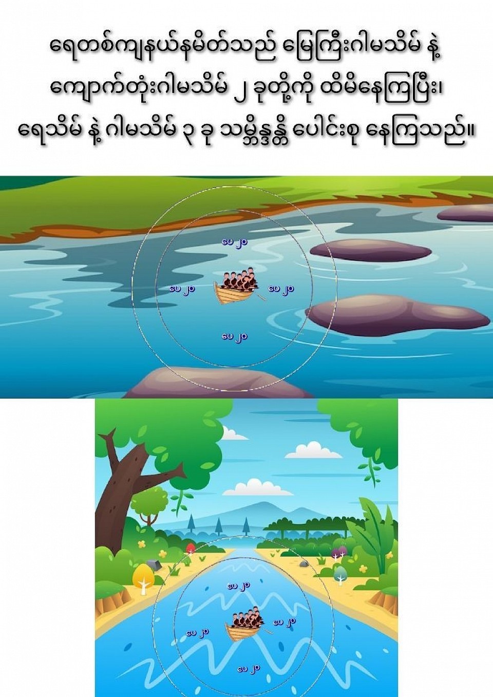 ‌ေရသိမ်
