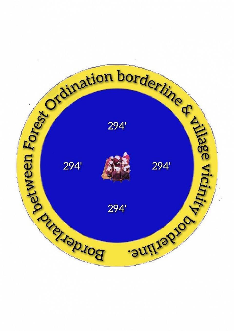 Borderland သီမန္တရိက