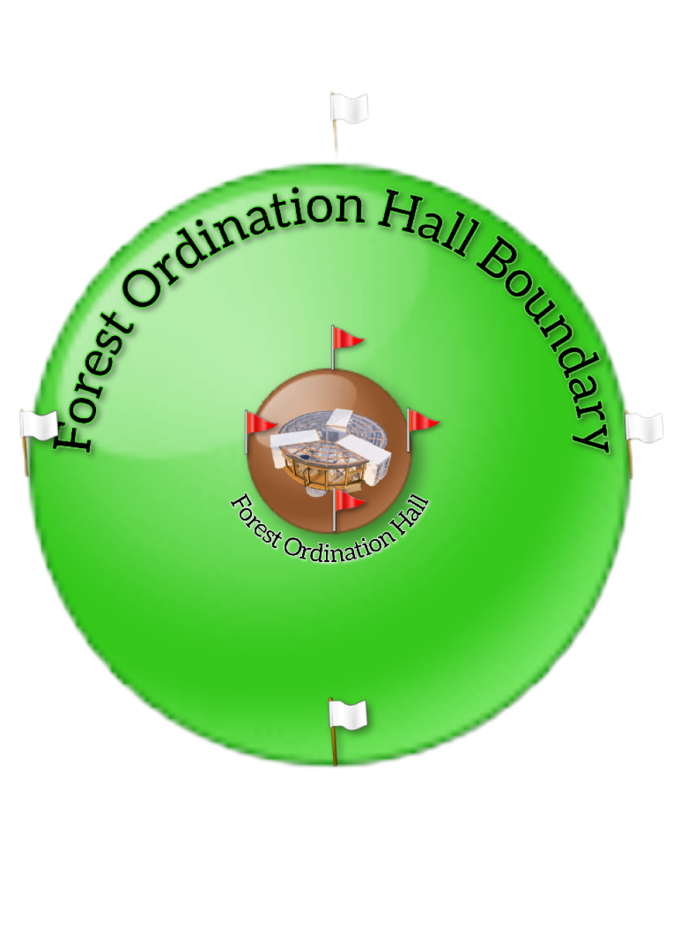 FOHB : Forest Ordination Hall Boundary, from the red flag to the white flag = 294 feet.